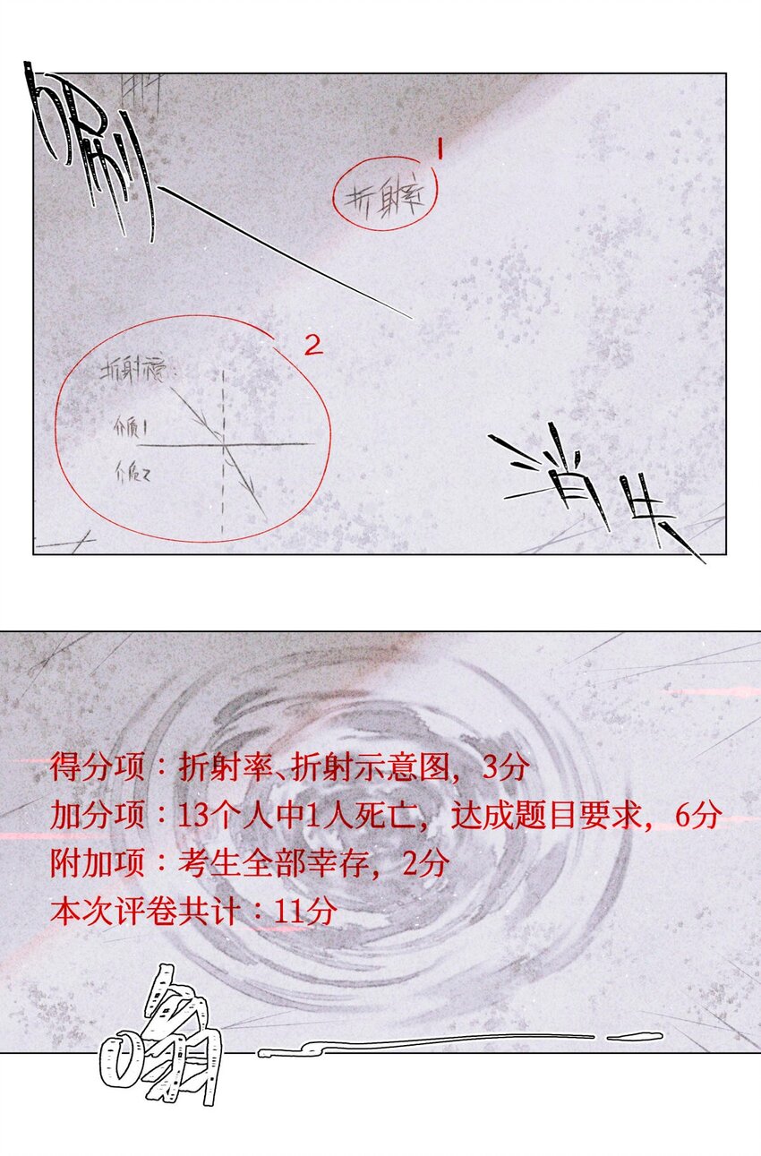 15 砍头庆祝10