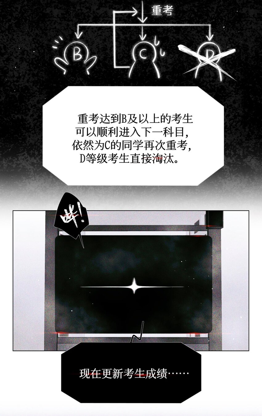 72 等级划分36
