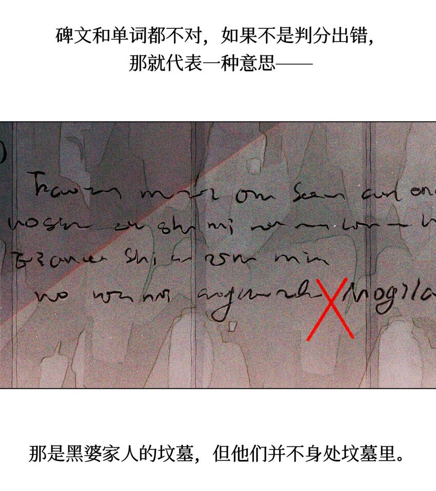 53 答案错误16