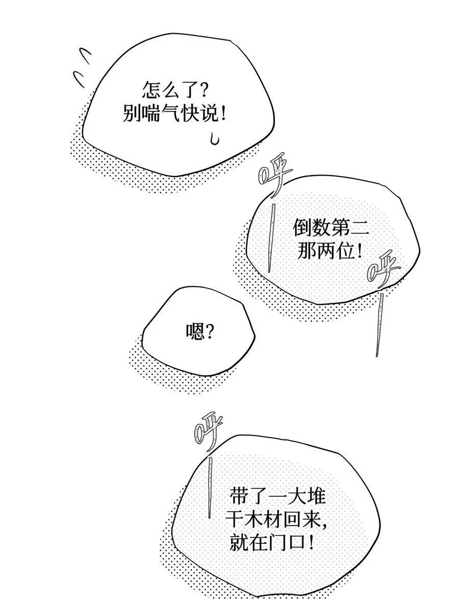 80 监考官到5
