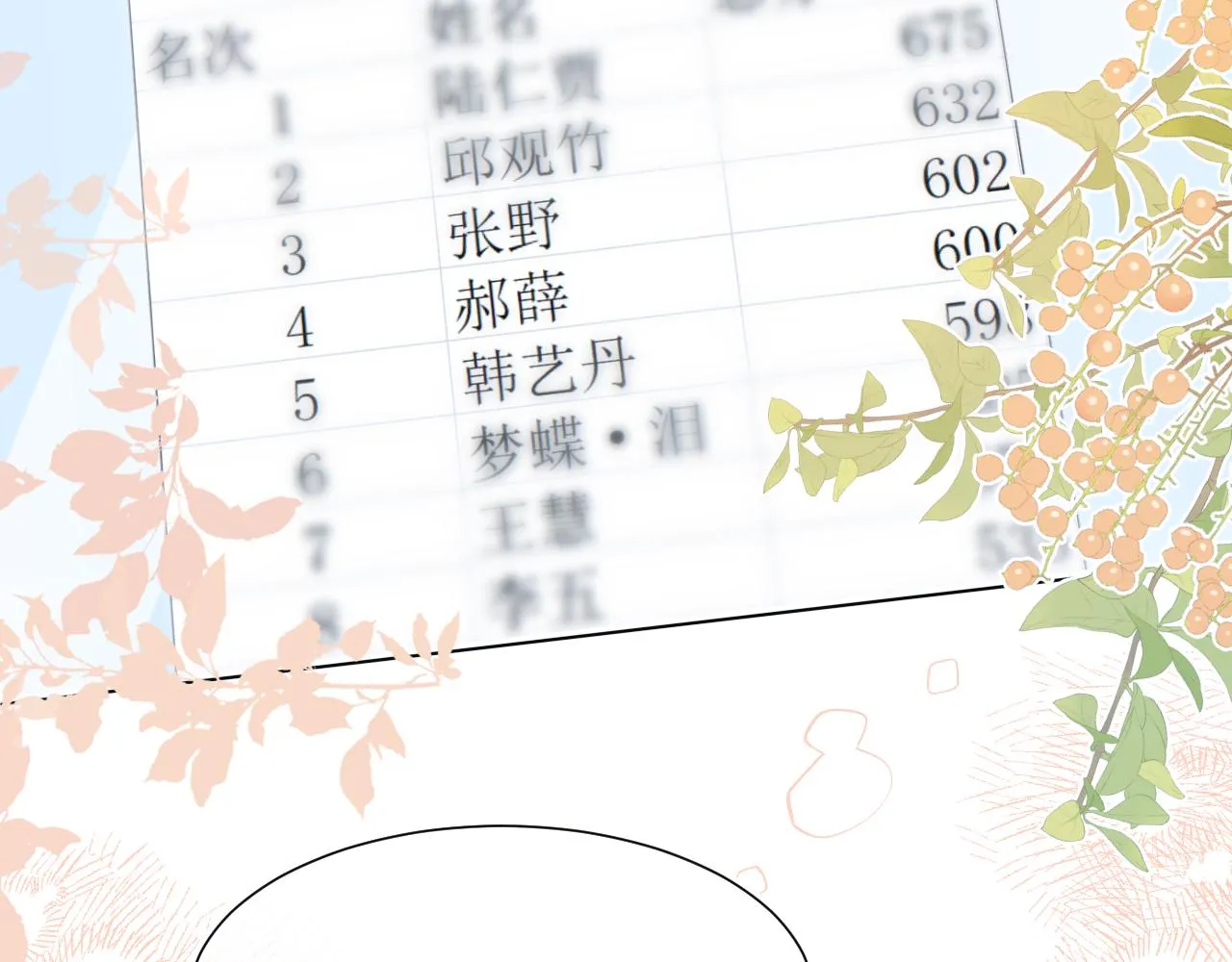 第37章 他不是混混！24