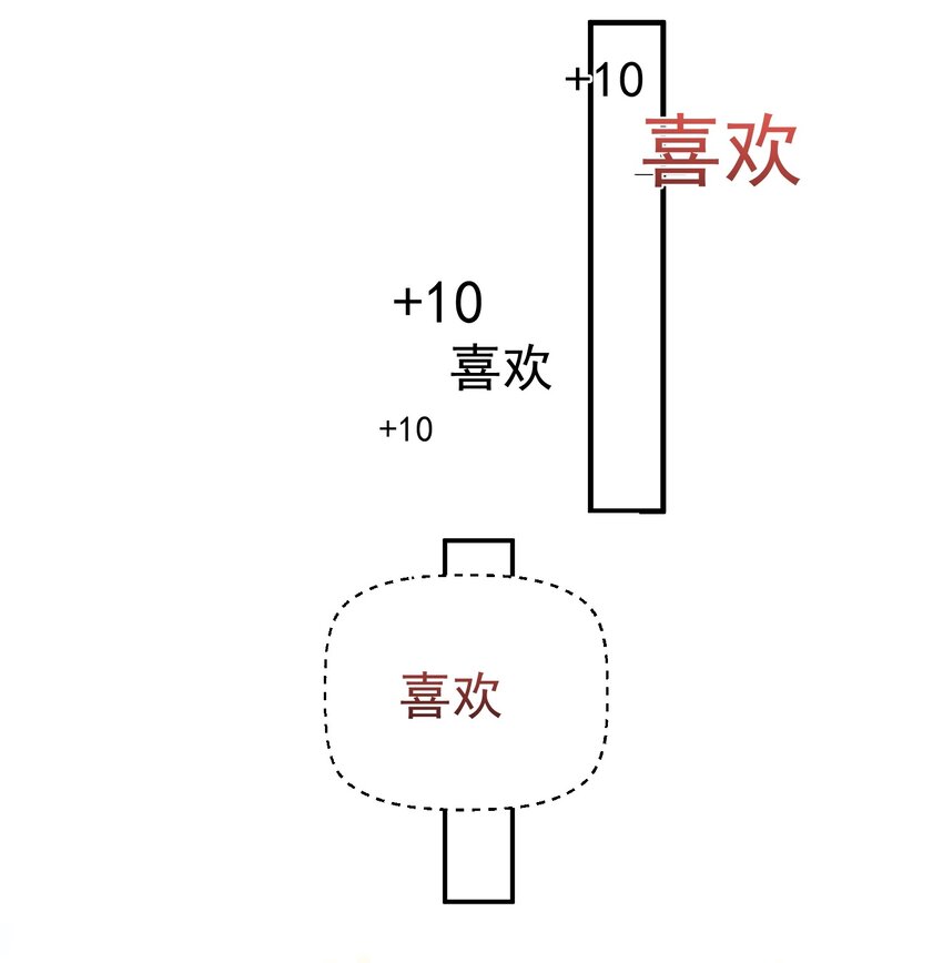 087 提升气运40