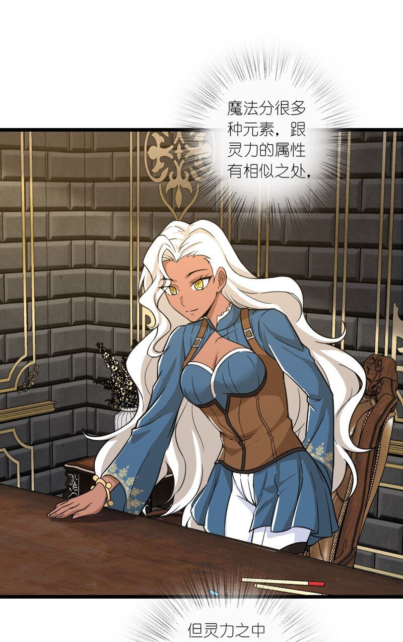 229 训练31