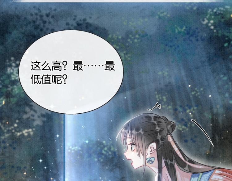 第53话 旖旎的梦71