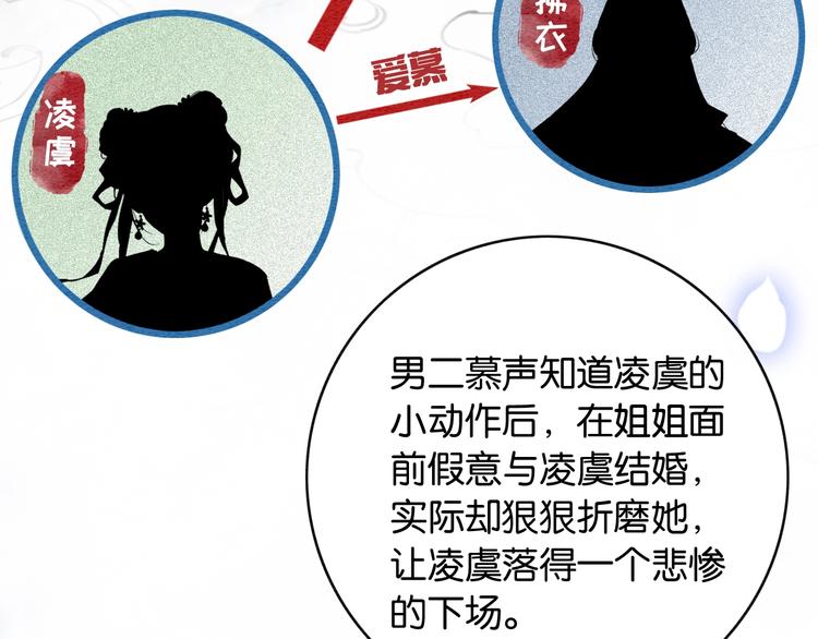 第1话 这么轻易就穿越了？！21