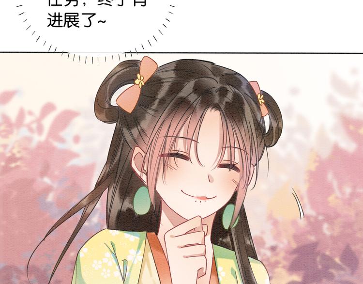 第32话 好感度35%45