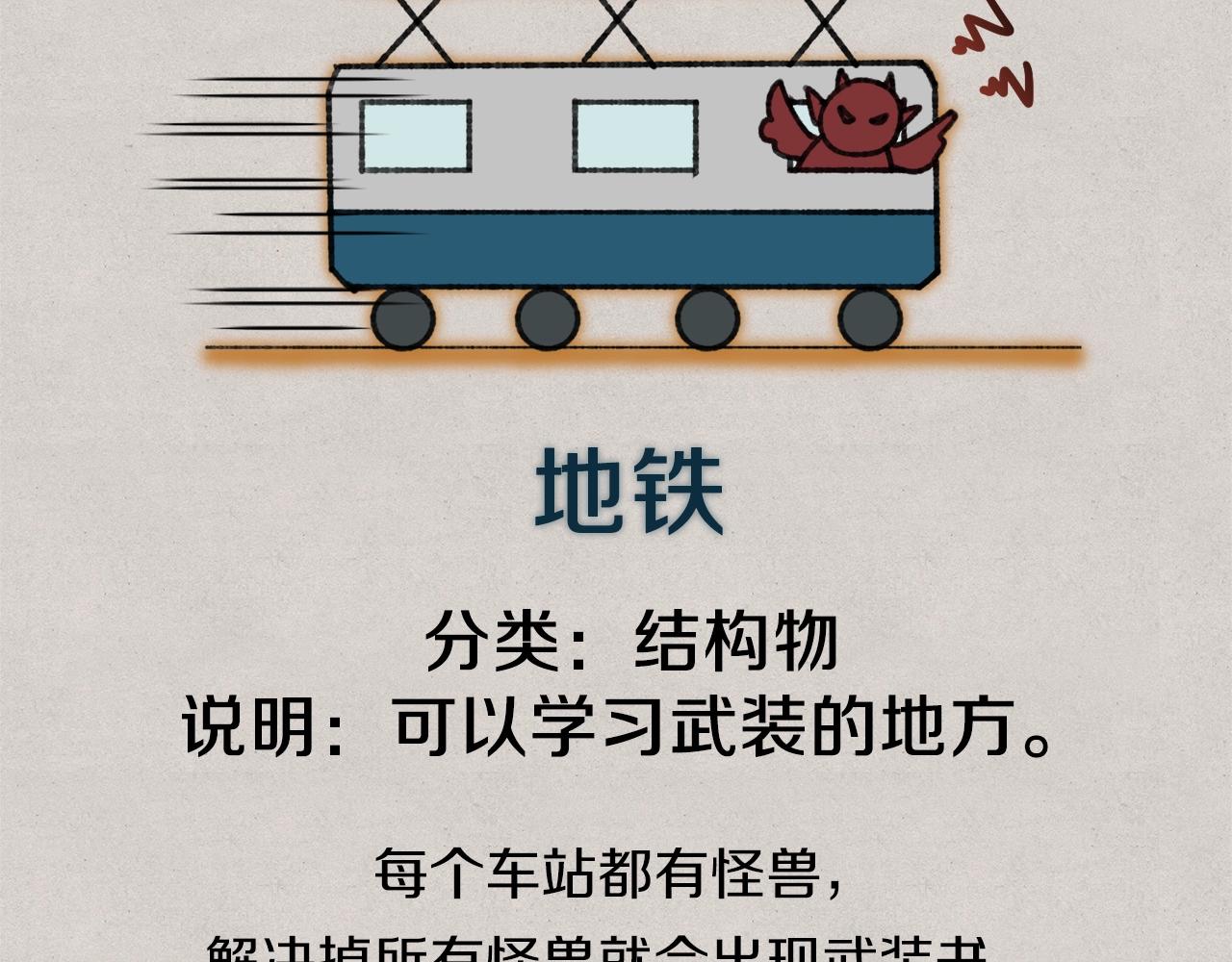 第69话 百站挑战117