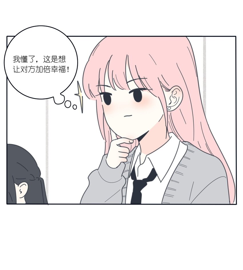 番外1 头像&amp;amp;amp;举一反三8
