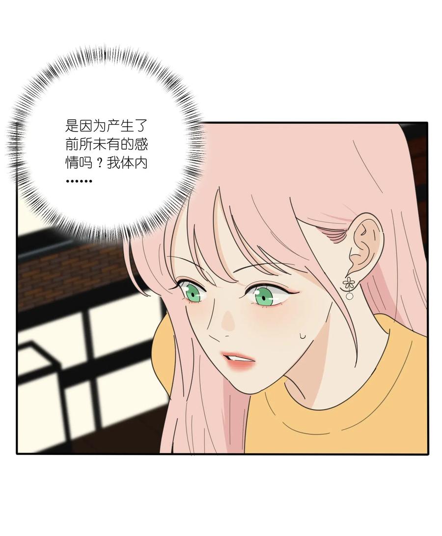 056 觉醒7