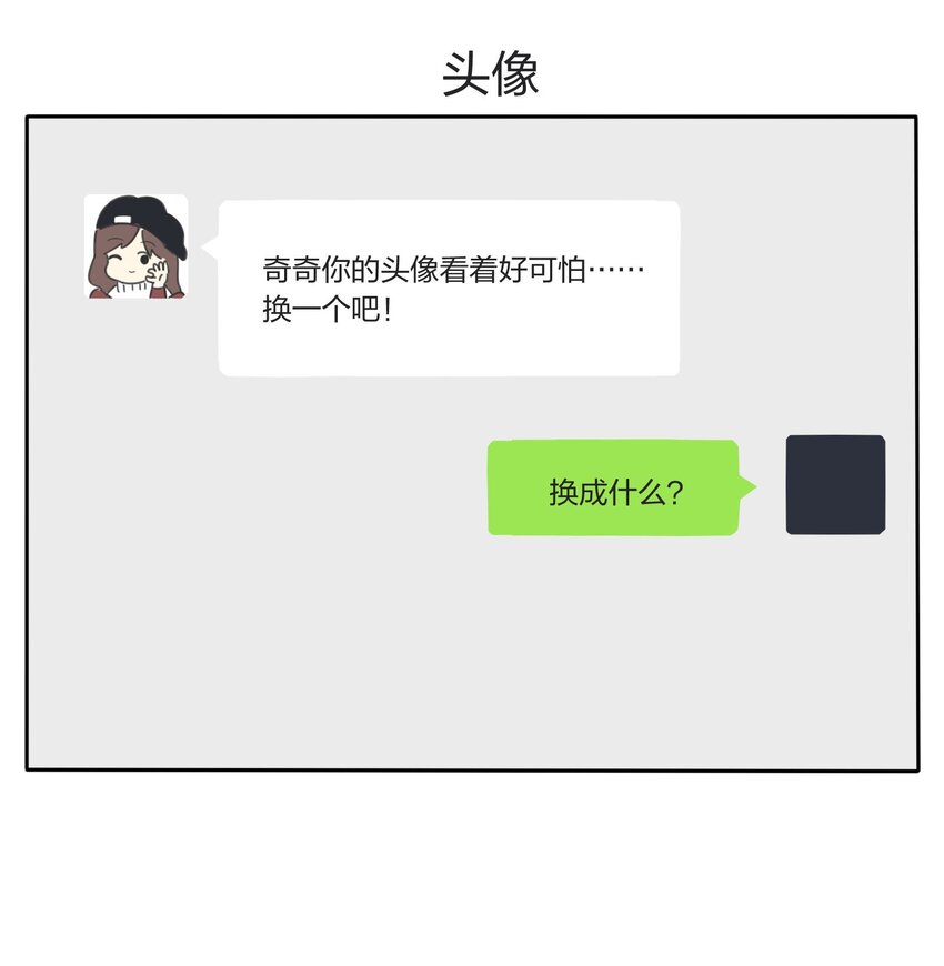 番外1 头像&amp;amp;amp;举一反三0