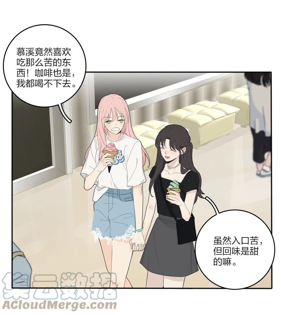 094 喜欢20