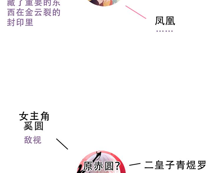 小剧场2 你可能忽略的人物关系10