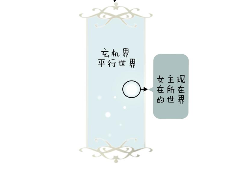 小剧场 100种你不知道的结局6