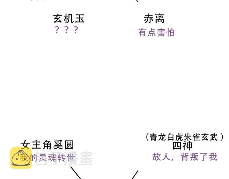 小剧场2 你可能忽略的人物关系5