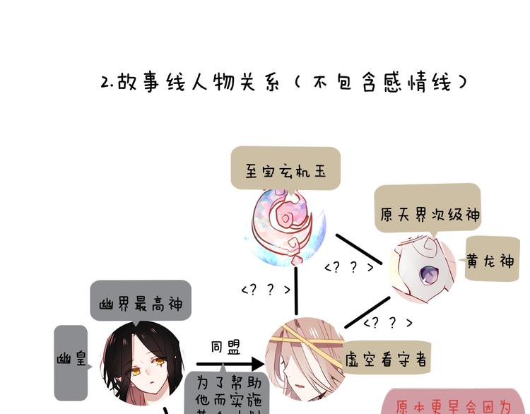 小剧场 100种你不知道的结局12