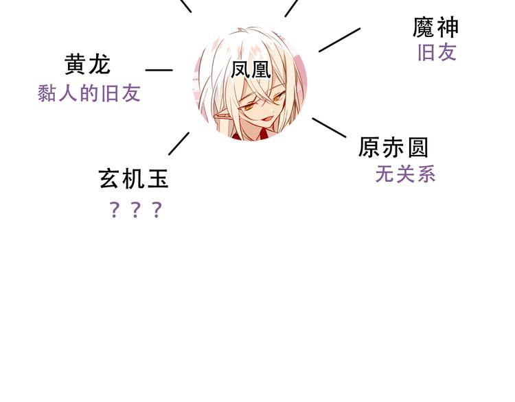 小剧场2 你可能忽略的人物关系6