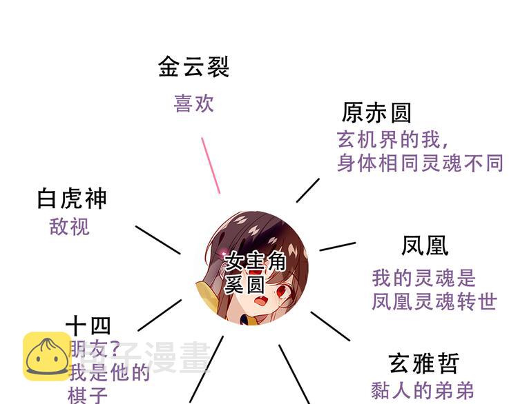 小剧场2 你可能忽略的人物关系4