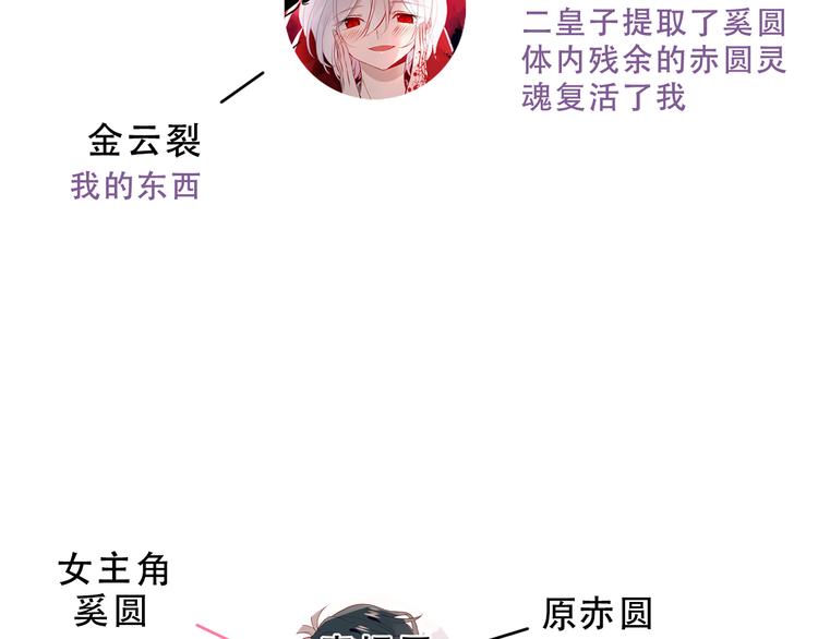 小剧场2 你可能忽略的人物关系11