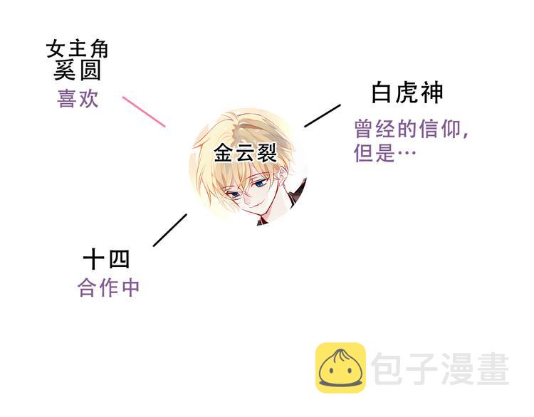 小剧场2 你可能忽略的人物关系7