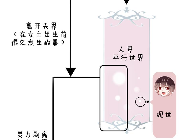 小剧场 100种你不知道的结局4