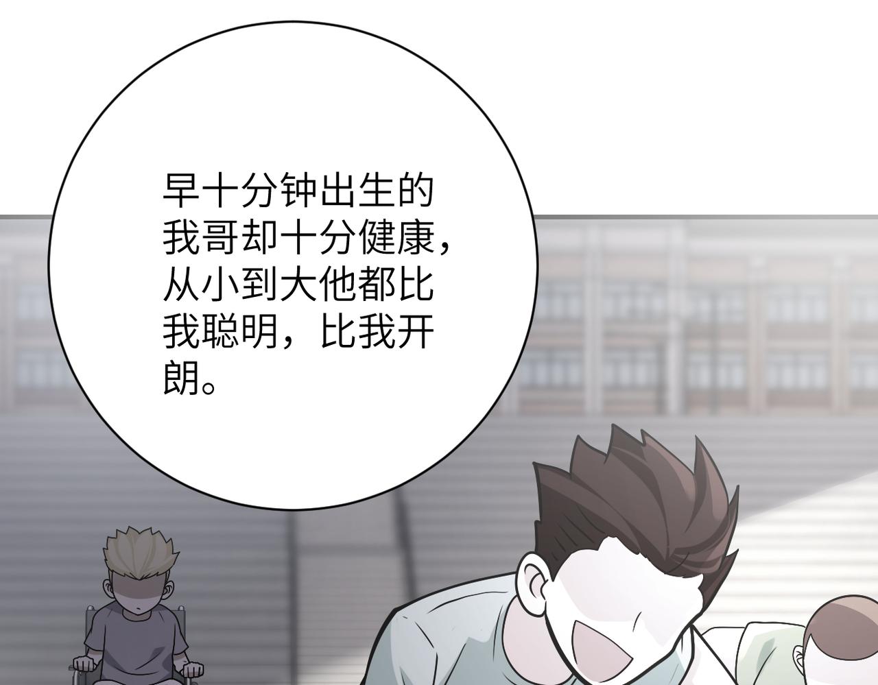 第265话 兄弟23
