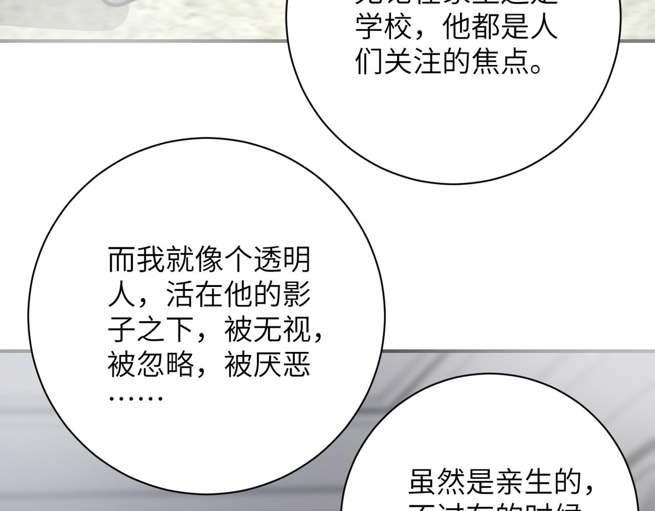 第265话 兄弟25