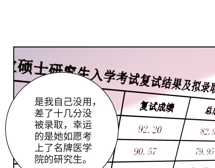 第131话 竹马青梅35