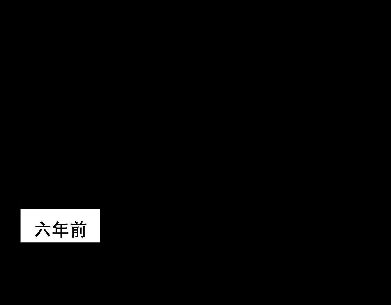 第35话 分手72
