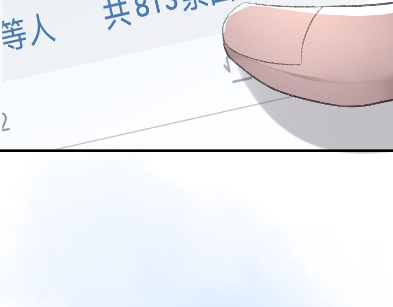 第33话 正主点赞68