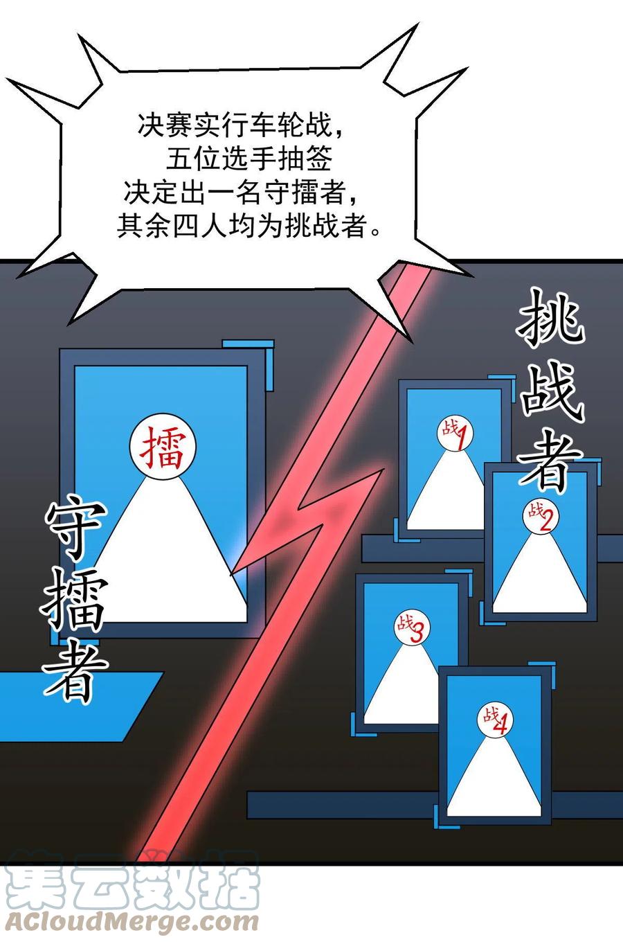 第290话 决赛·车轮战9