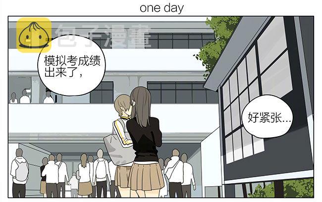 成绩0