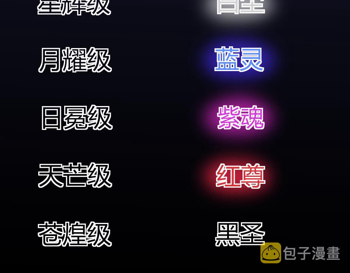034话 天赋课：天赋≠实力126