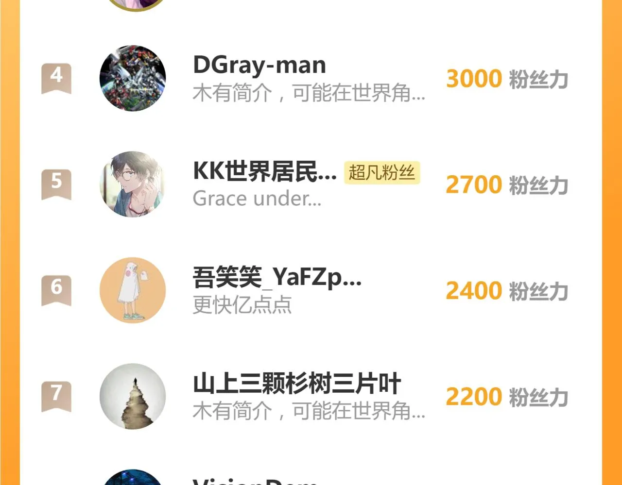 第102话 审问与抉择129