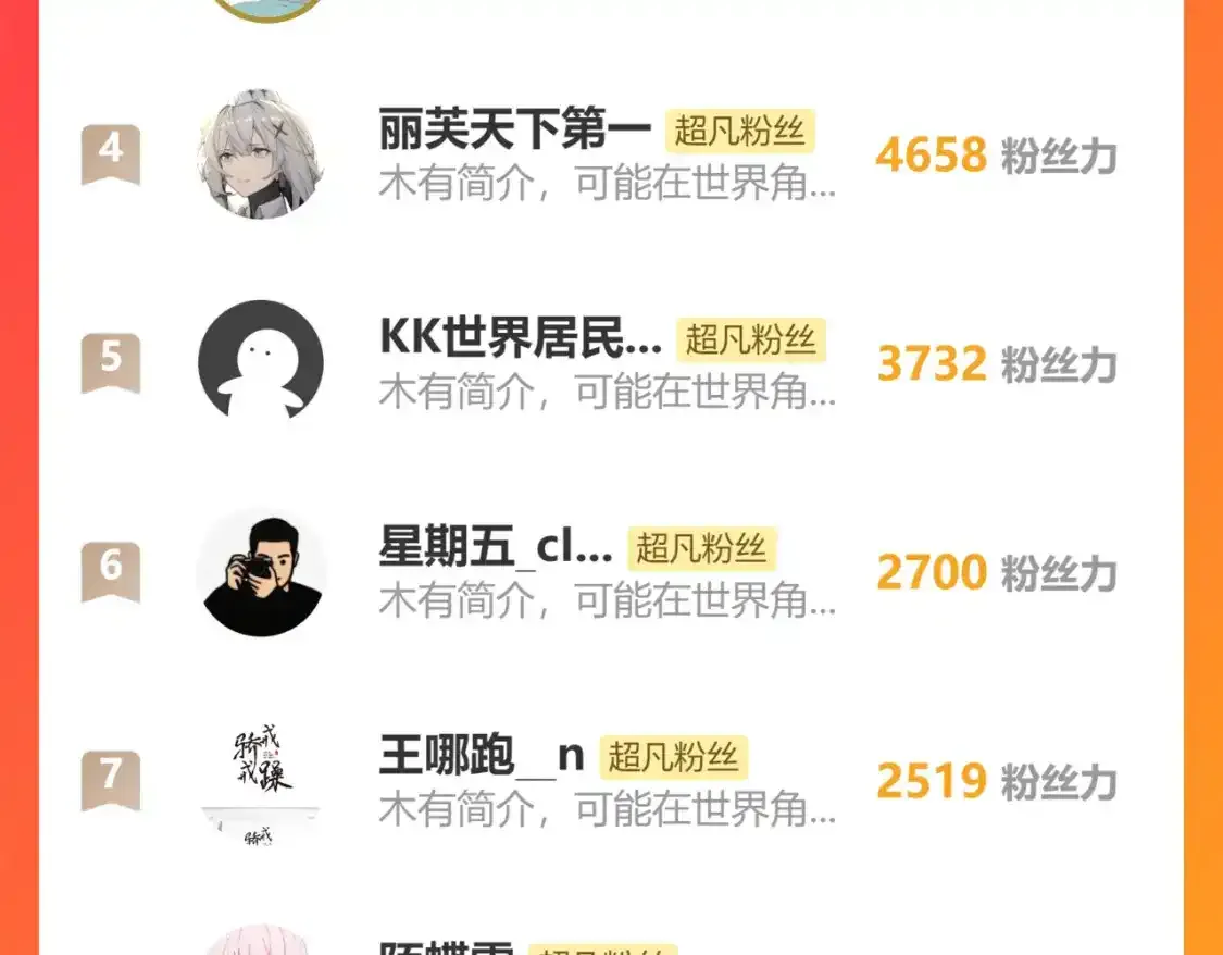 第136话 天凤生物？153