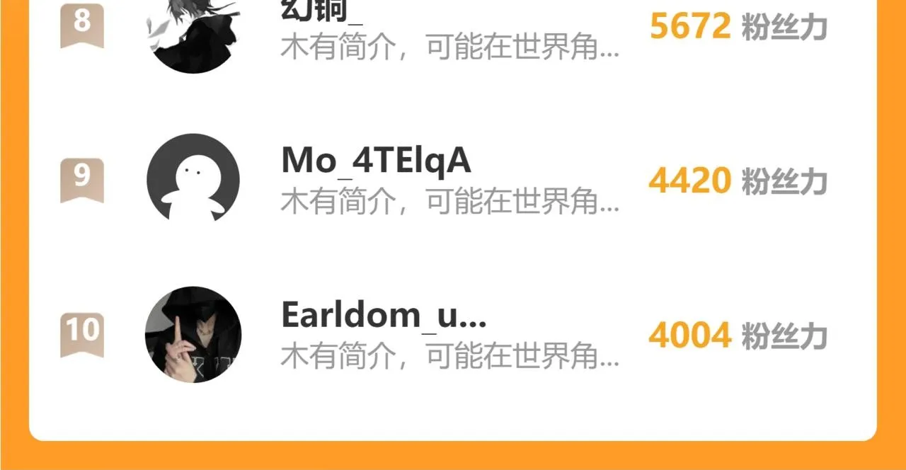 第108话 前往第四层136