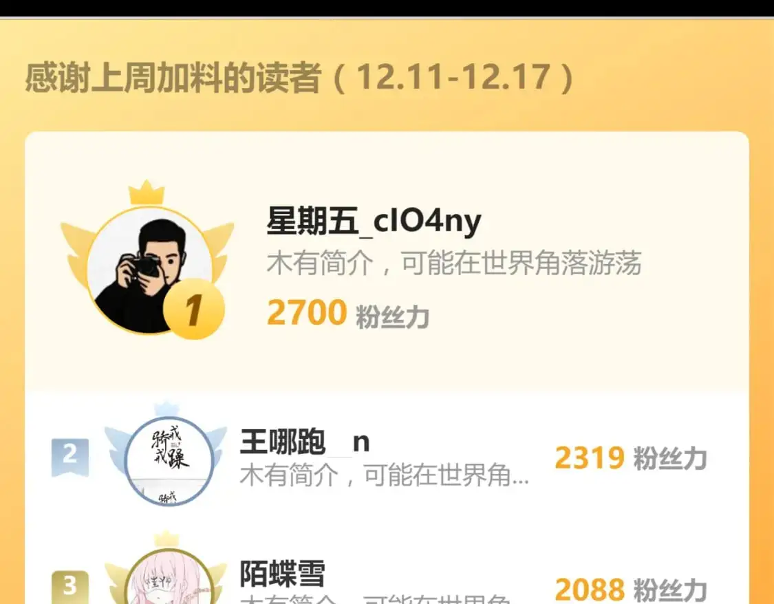 第134话 临时首领？185