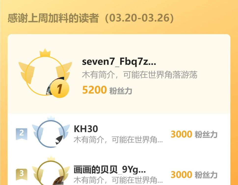 第97话 最强形态！！166