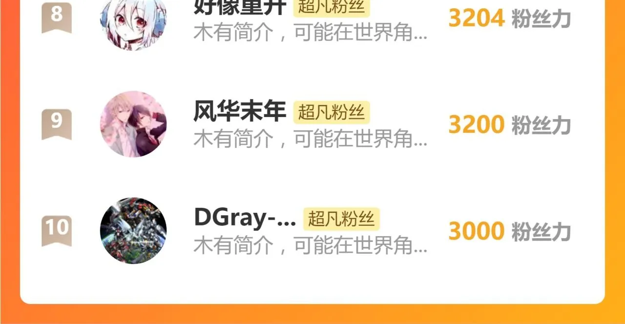 第106话 二楼怪人160