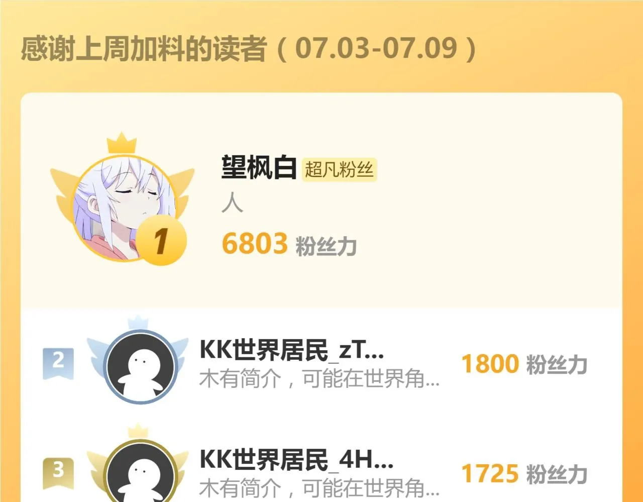 第111话 博士也不行！141