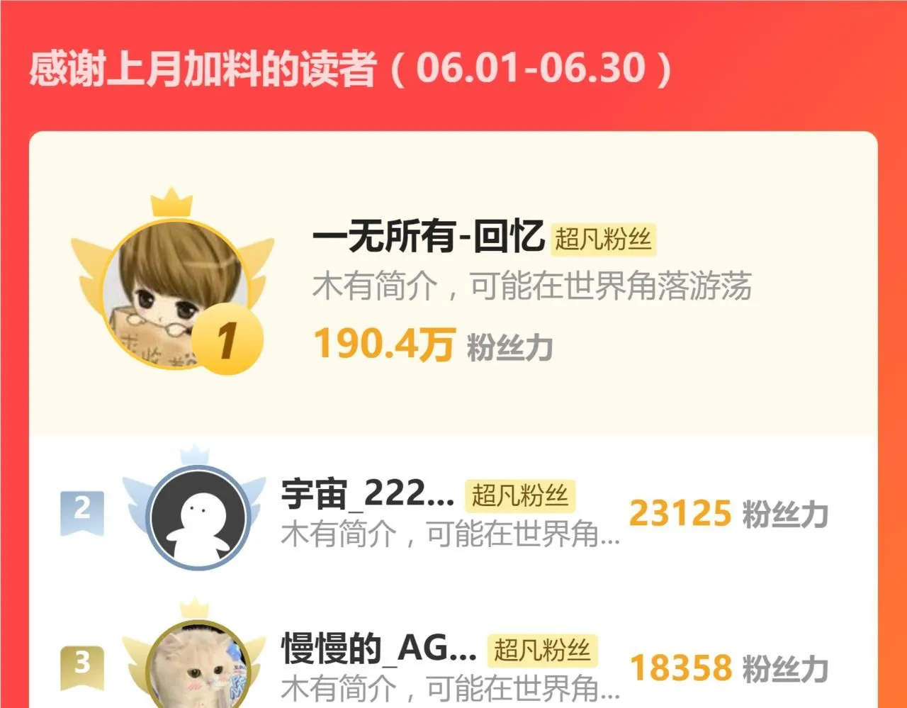 第110话 五倍经验包！155