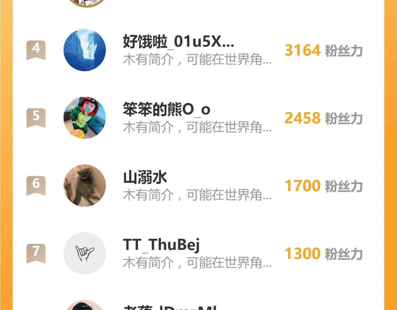 第100话 冲击天芒级162