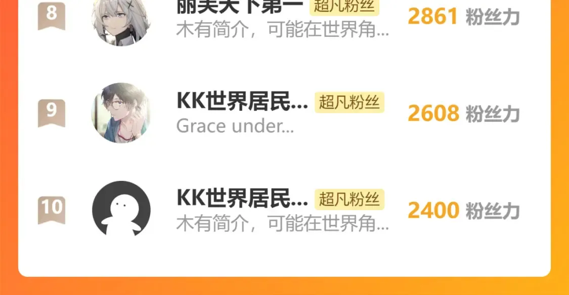 第141话 突破！白鸿级！163