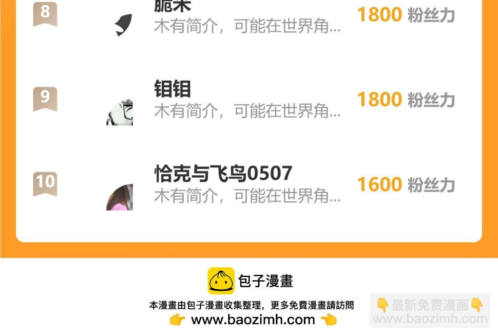 第97话 最强形态！！168