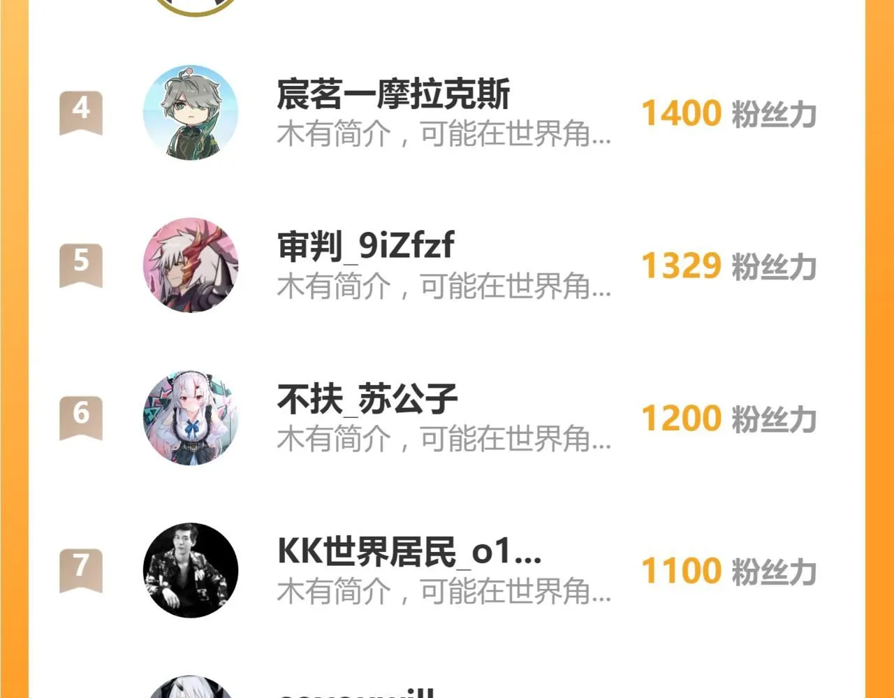 第111话 博士也不行！142