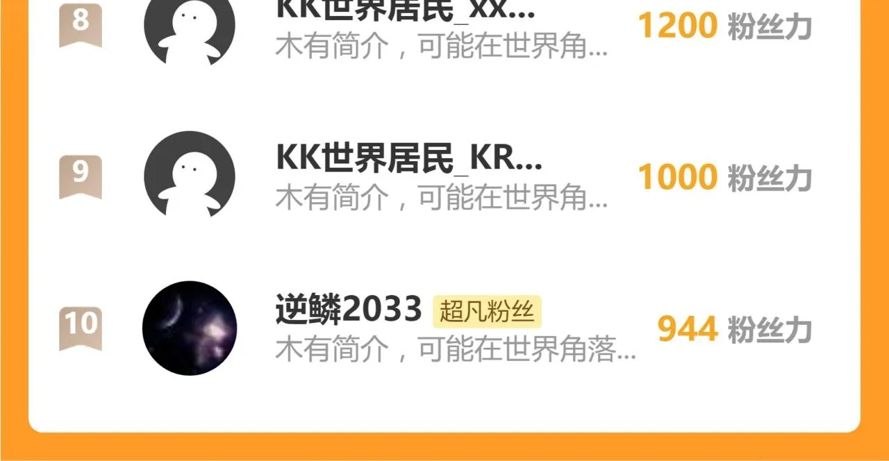 第107话 汇合147