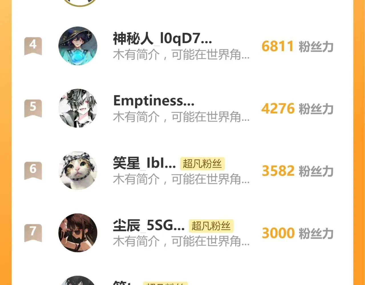 第115话 楼逸进化！169