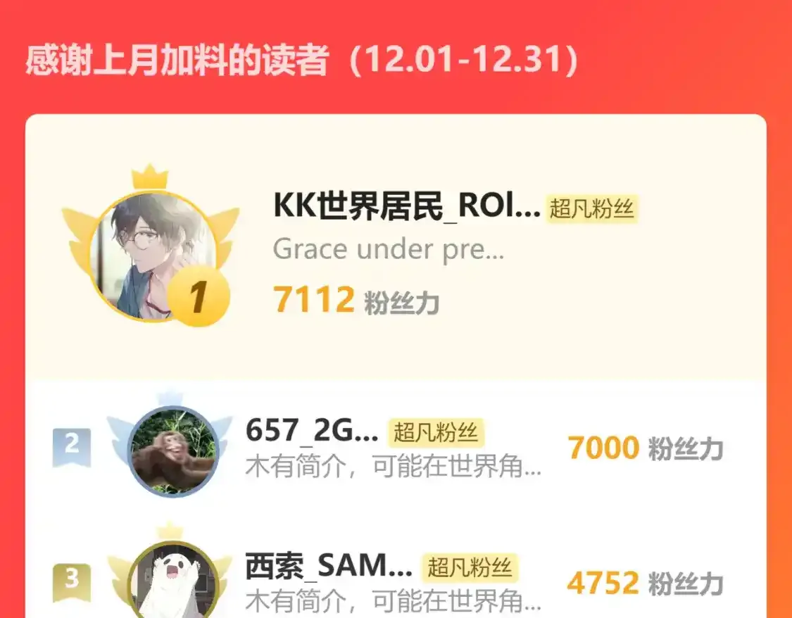 第136话 天凤生物？152