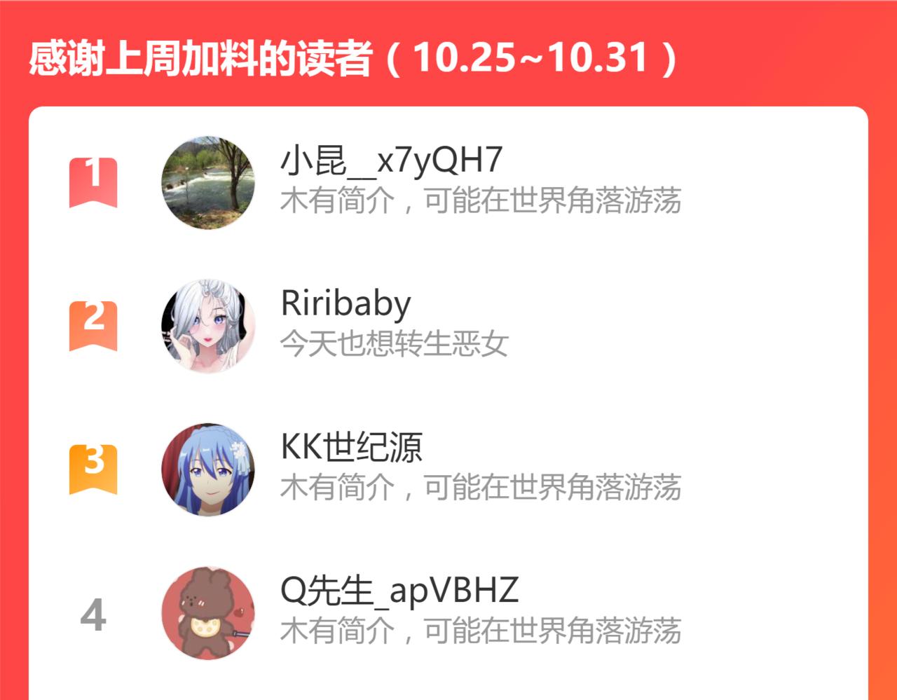 20话 九级灾星！？160