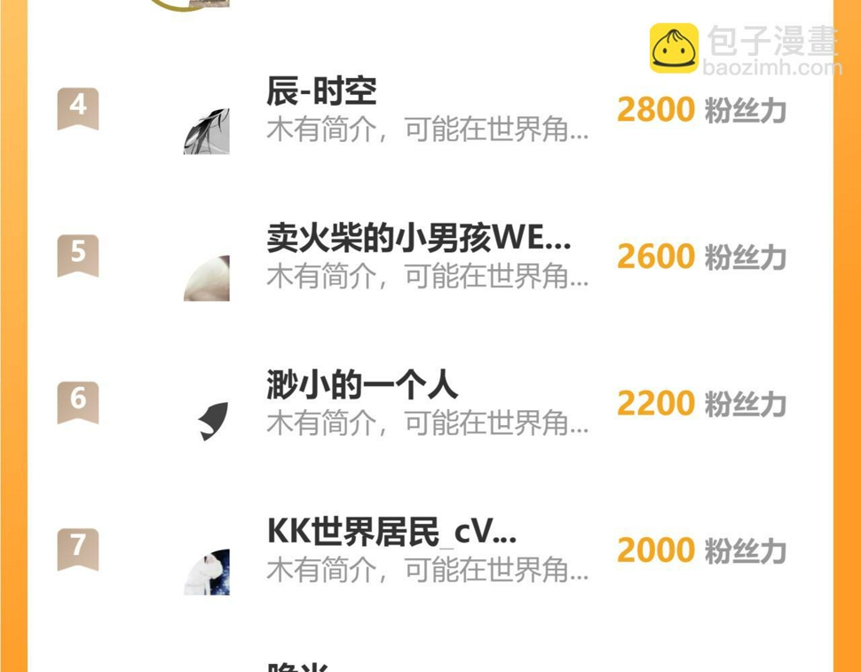 第97话 最强形态！！167