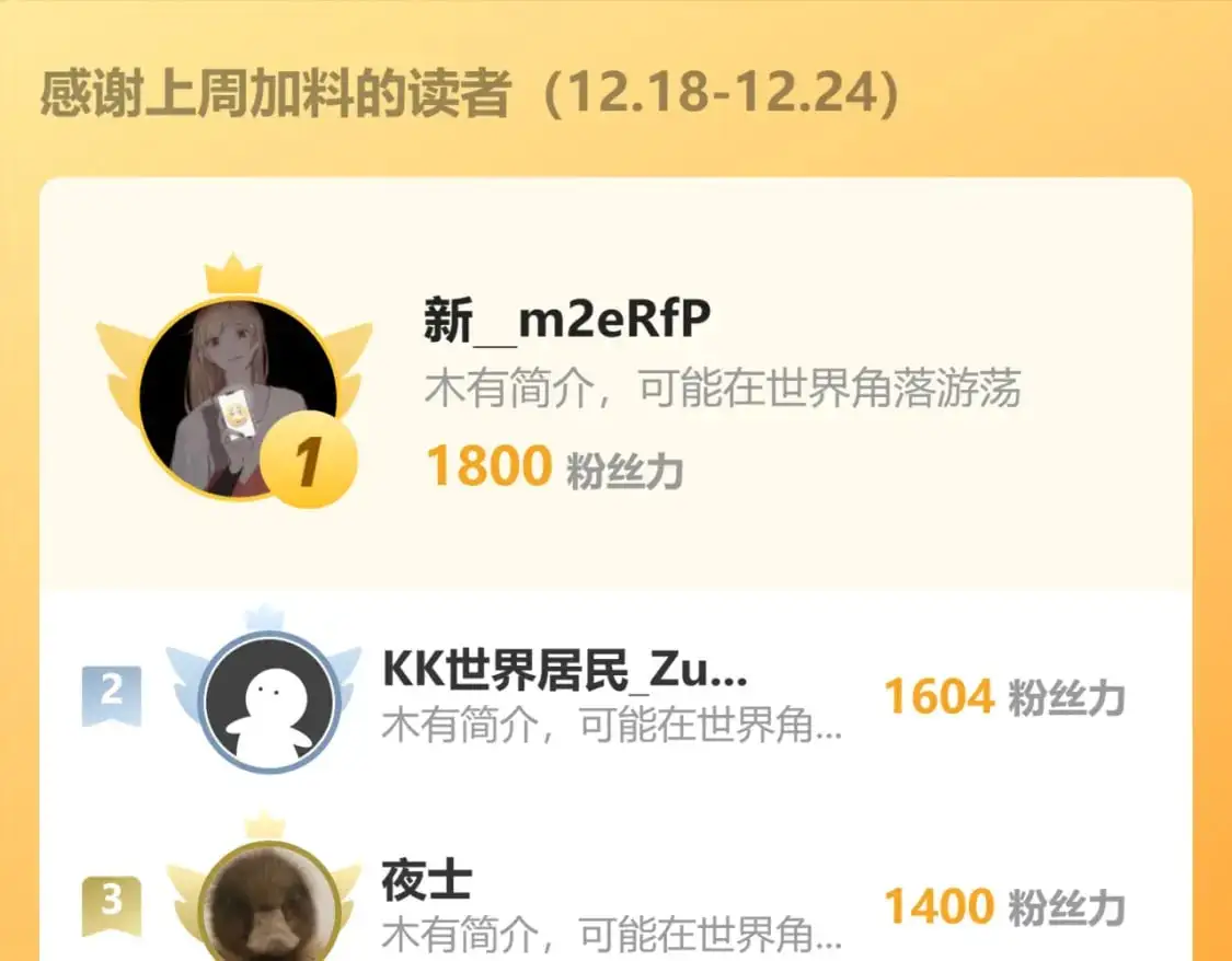 第135话 冲击白鸿级142